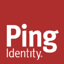 ForgeRock Identity Management connector icon