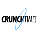 Crunchtime connector icon