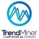 TrendMiner connector icon