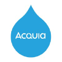 Acquia Site Factory connector icon