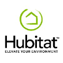 Adurosmart connector icon