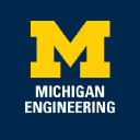 University of Michigan API connector icon