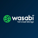 Wasabi connector icon
