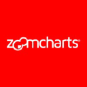 ZoomCharts connector icon